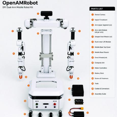 OpenAMRobot logo